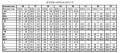 tabela-oficer-easy-fit-scaled.jpg