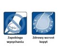 DERBY-Hufol-mit-Pinsel-450-ml-Olej-do-kopyt_[1154]_780.jpg
